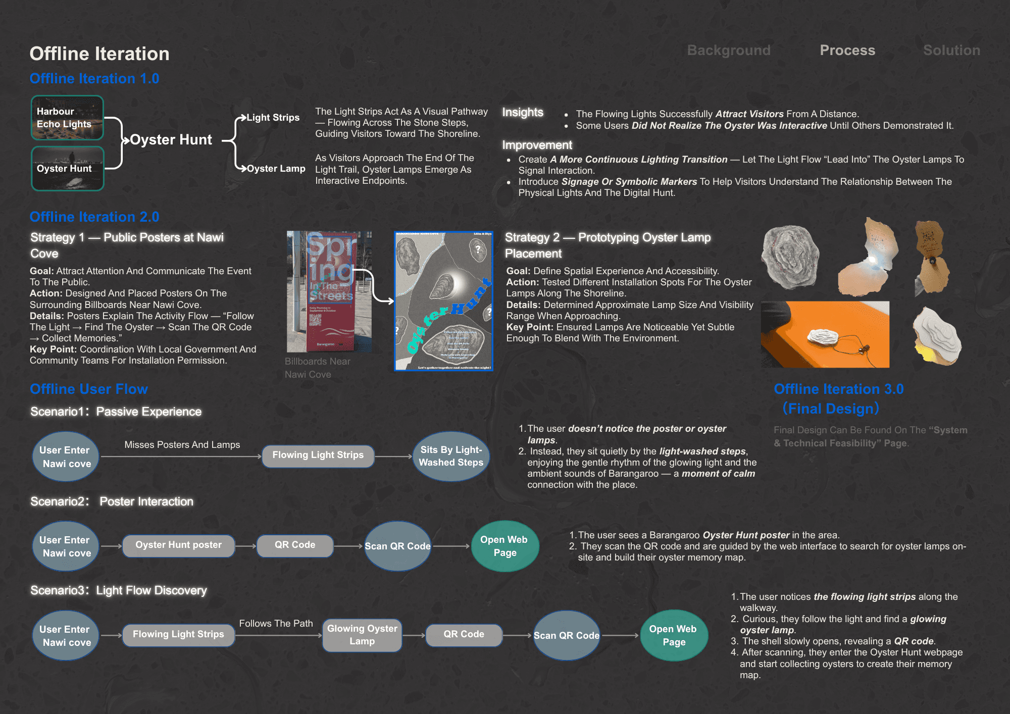 Oyster Hunt — Page 6